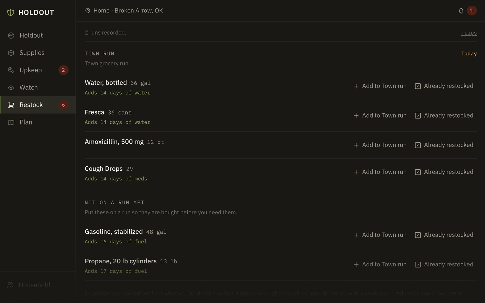 The restock list, showing what to buy and which trip to put it on